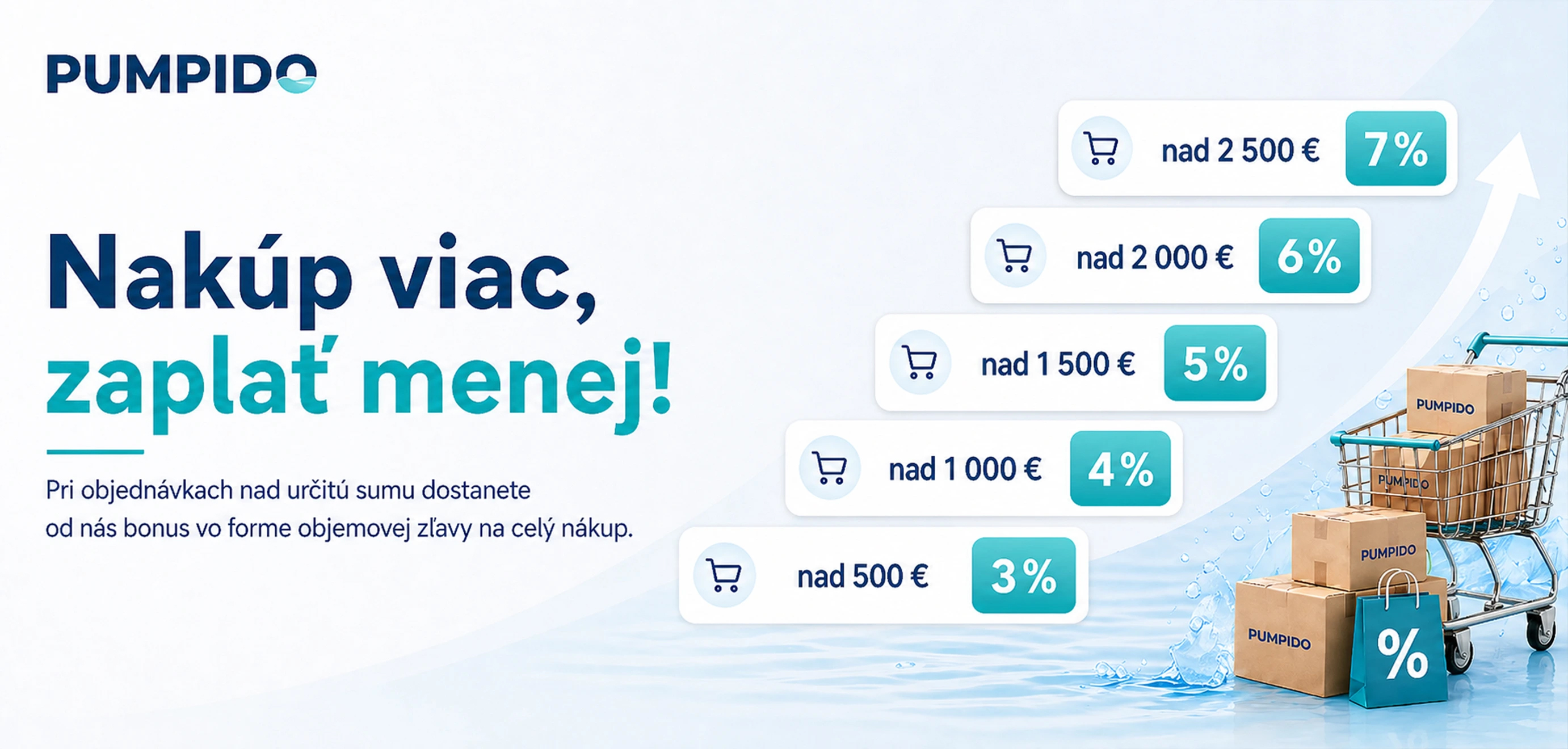 nakup_viac_zaplat_menej_popup
